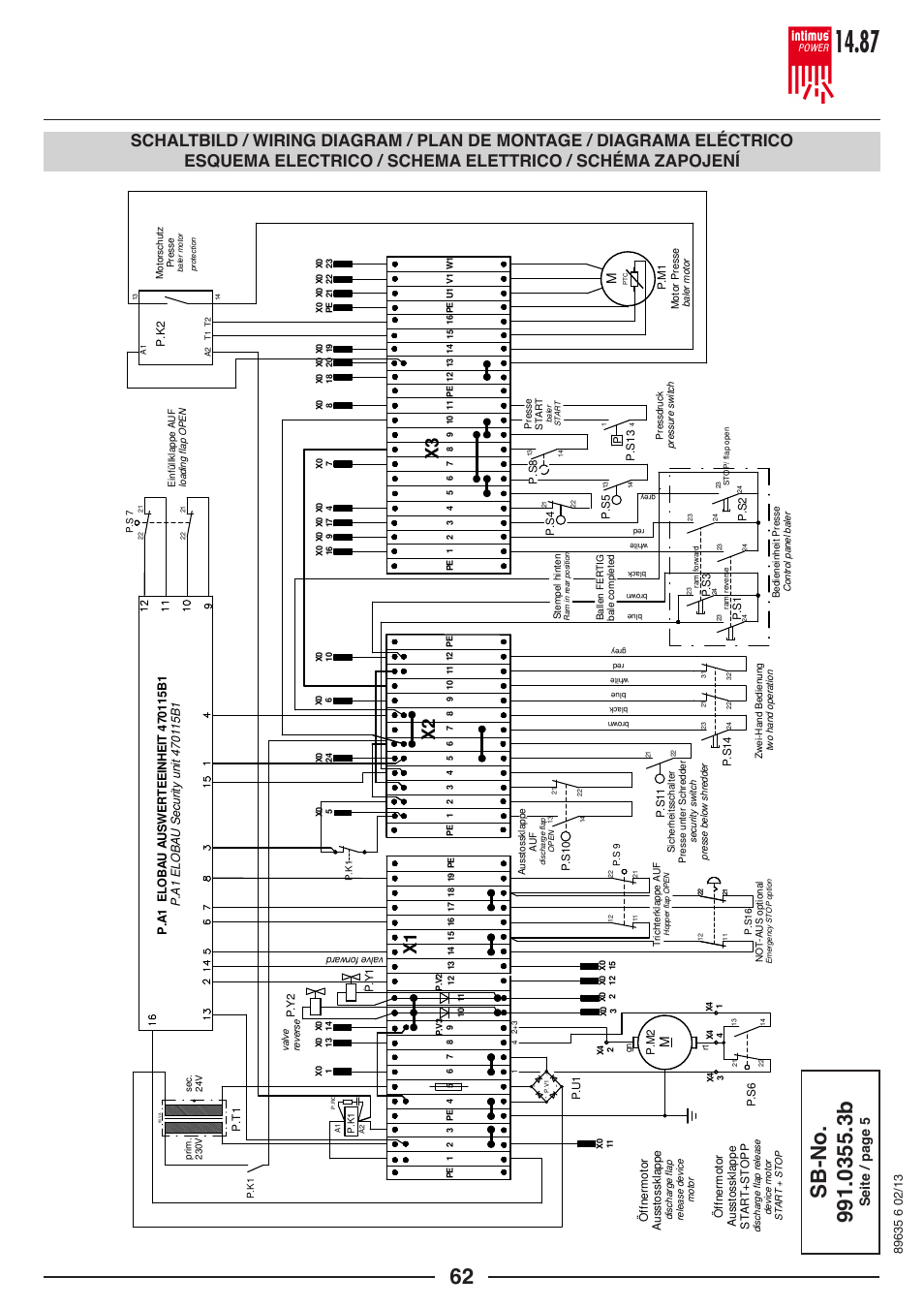 intimus POWER 14.87 User Manual | Page 62 / 68