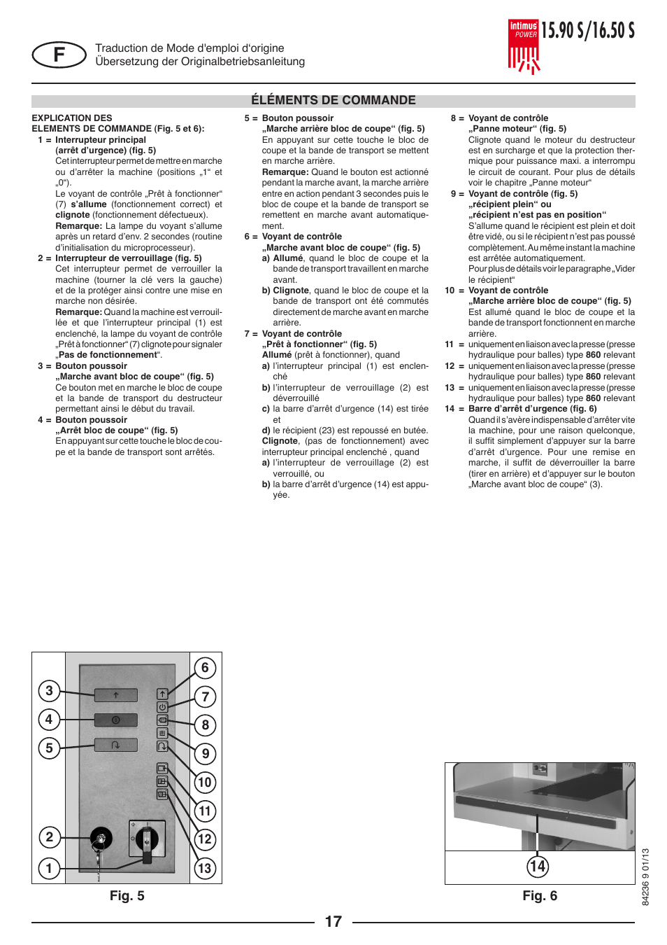 Fig. 6, Éléments de commande | intimus POWER 16.50 S User Manual | Page 17 / 48