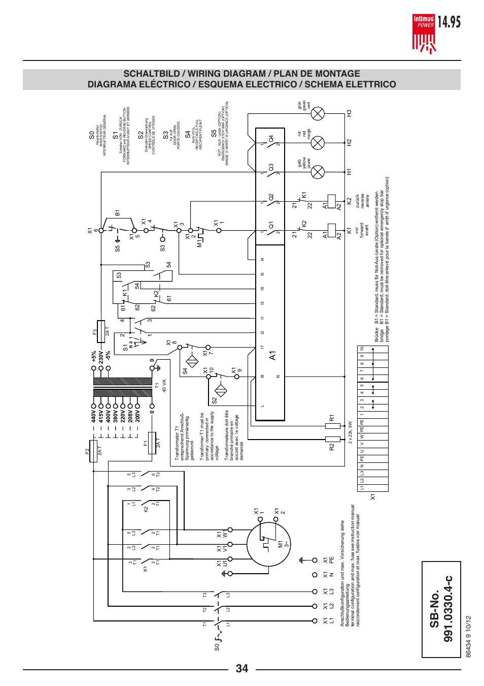 intimus POWER 14.95 S User Manual | Page 34 / 36