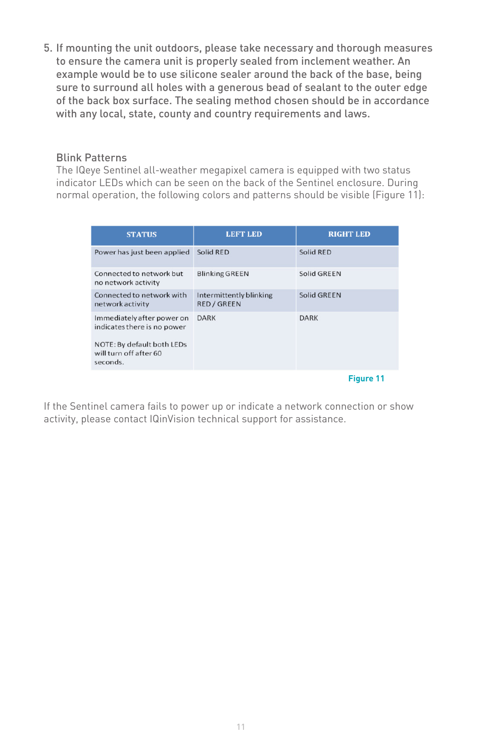 IQinVision Sentinel Series User Manual | Page 11 / 20