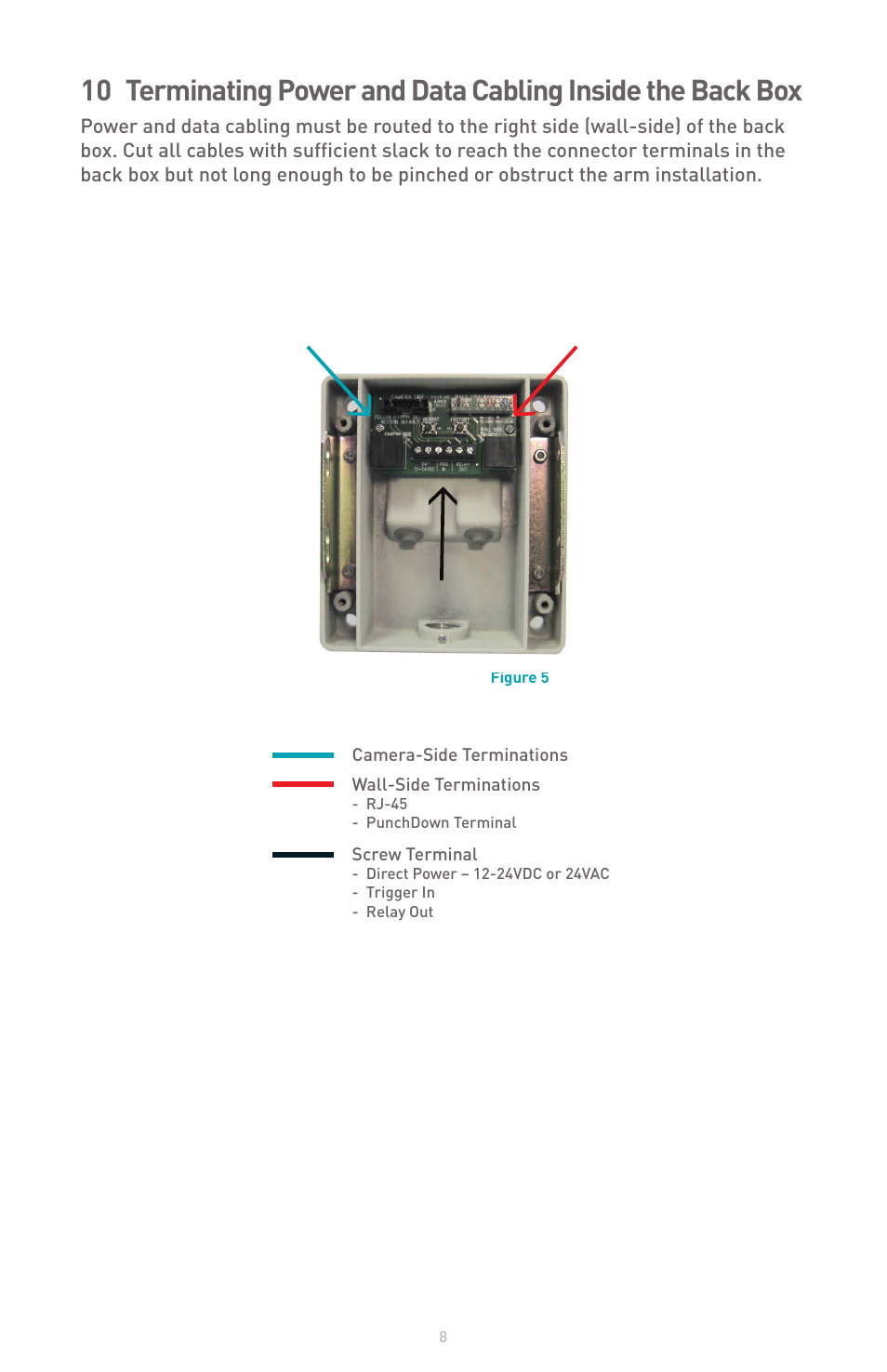 IQinVision Sentinel Series User Manual | Page 8 / 20