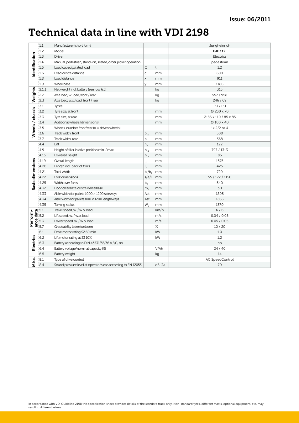 Technical data in line with vdi 2198 | Jungheinrich EJE_112i User Manual | Page 3 / 4