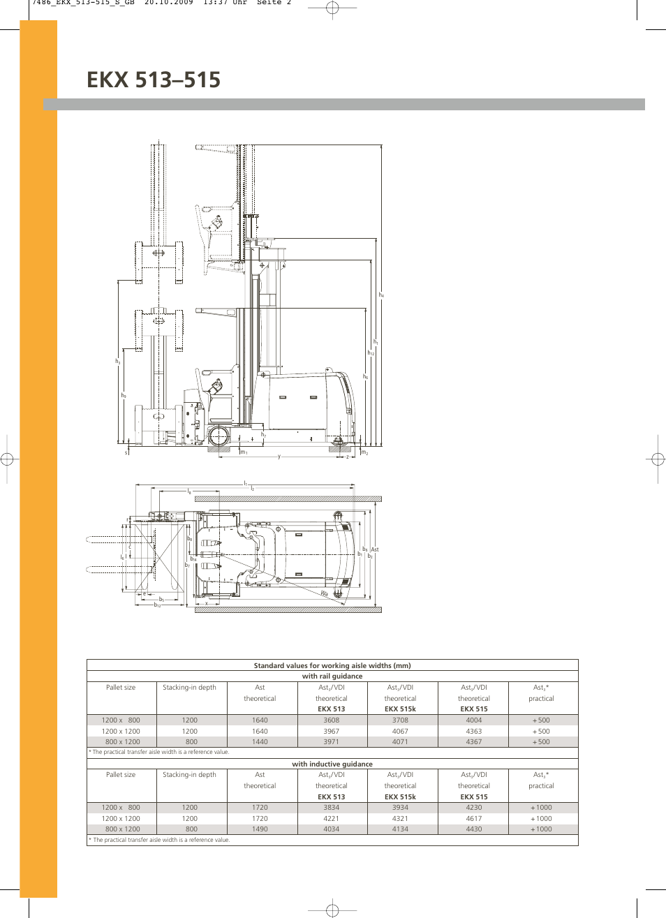 Jungheinrich EKX_513-515 User Manual | Page 2 / 6