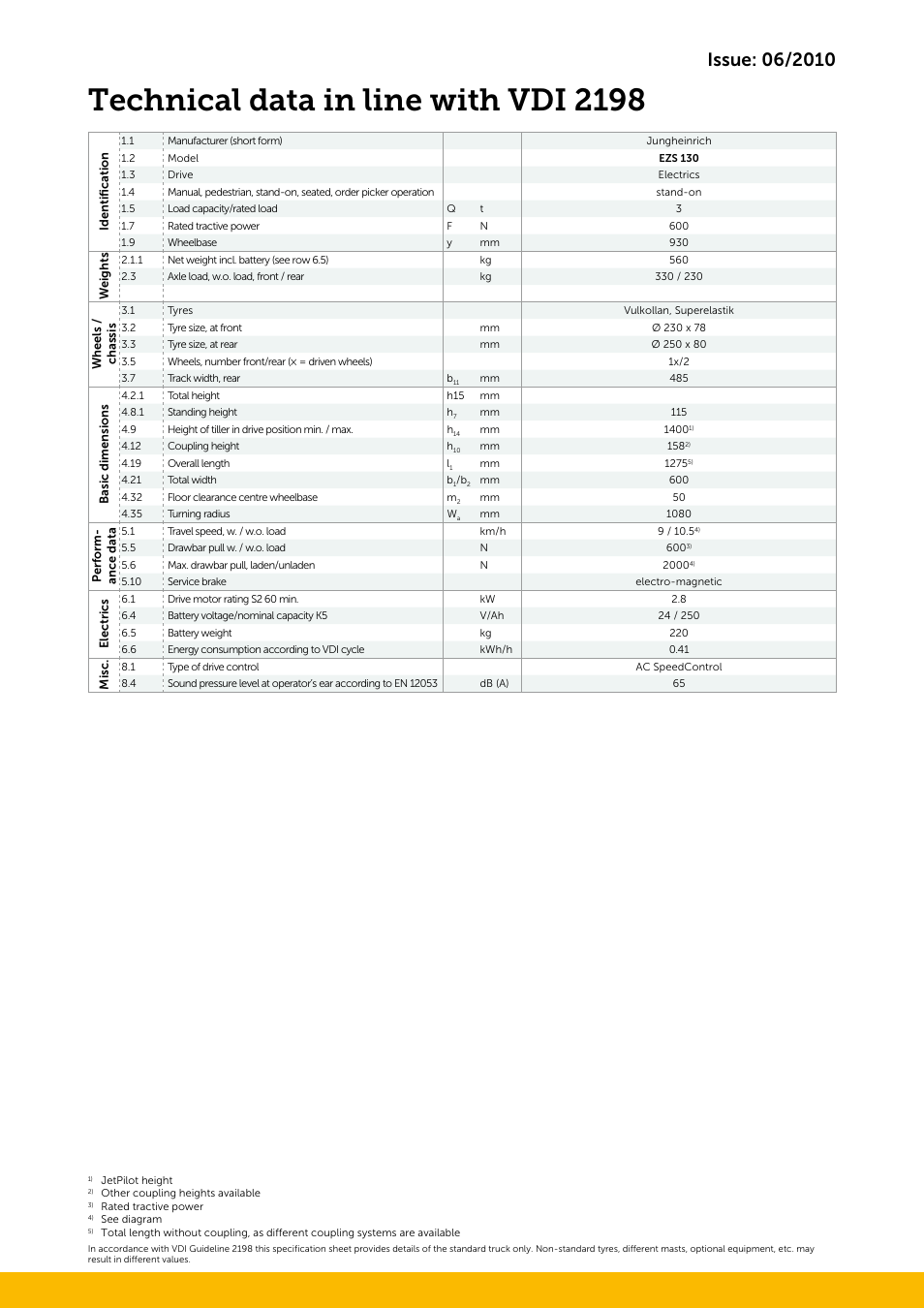 Technical data in line with vdi 2198 | Jungheinrich EZS_130 User Manual | Page 3 / 4