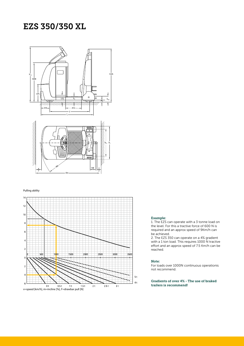 Jungheinrich EZS_350 User Manual | Page 2 / 4
