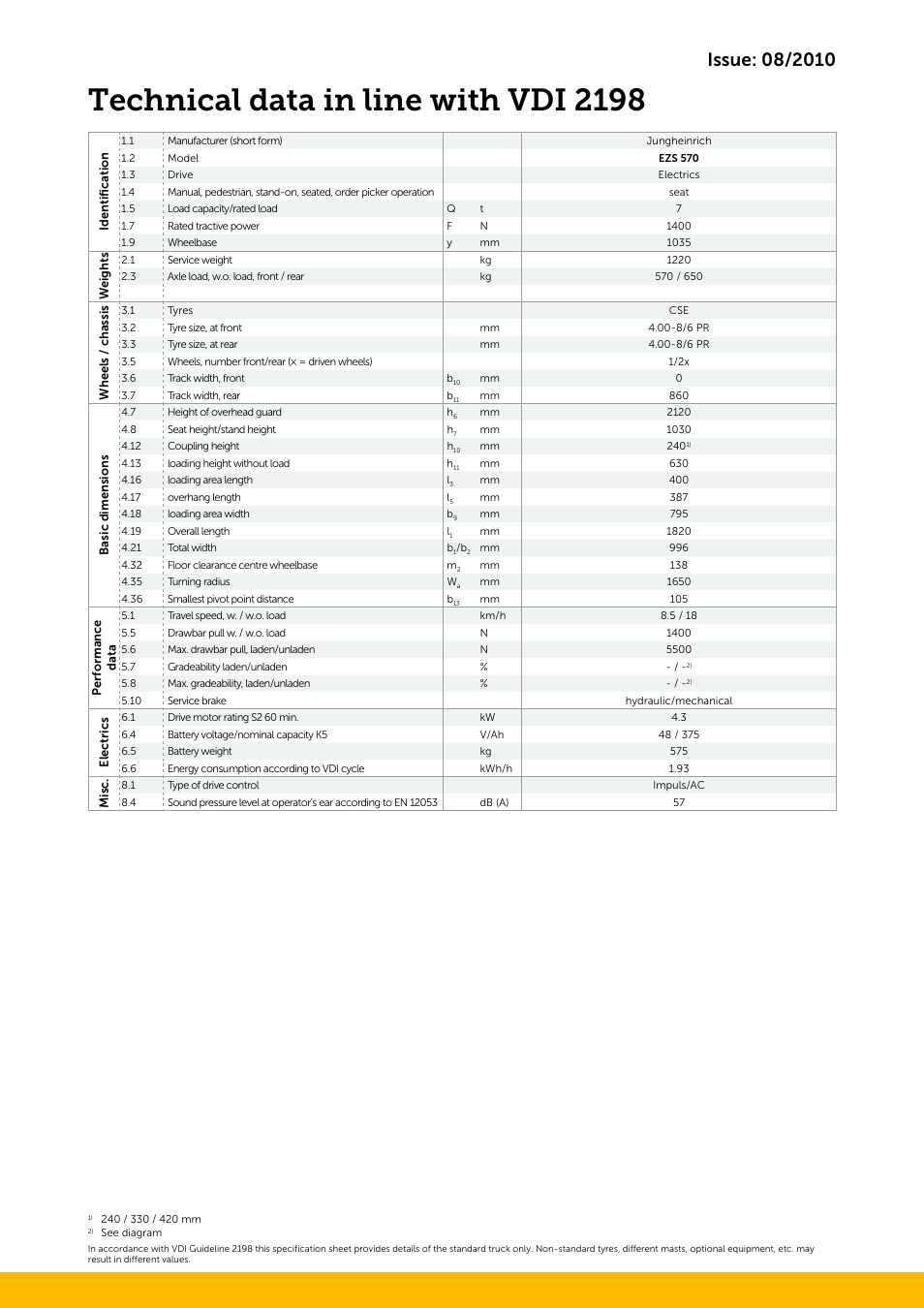 Technical data in line with vdi 2198 | Jungheinrich EZS_570 User Manual | Page 3 / 4