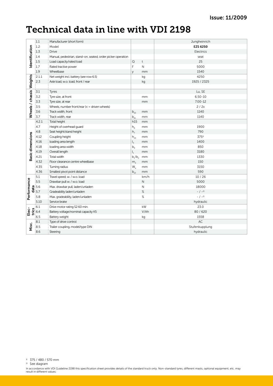 Technical data in line with vdi 2198 | Jungheinrich EZS_6250 User Manual | Page 3 / 4