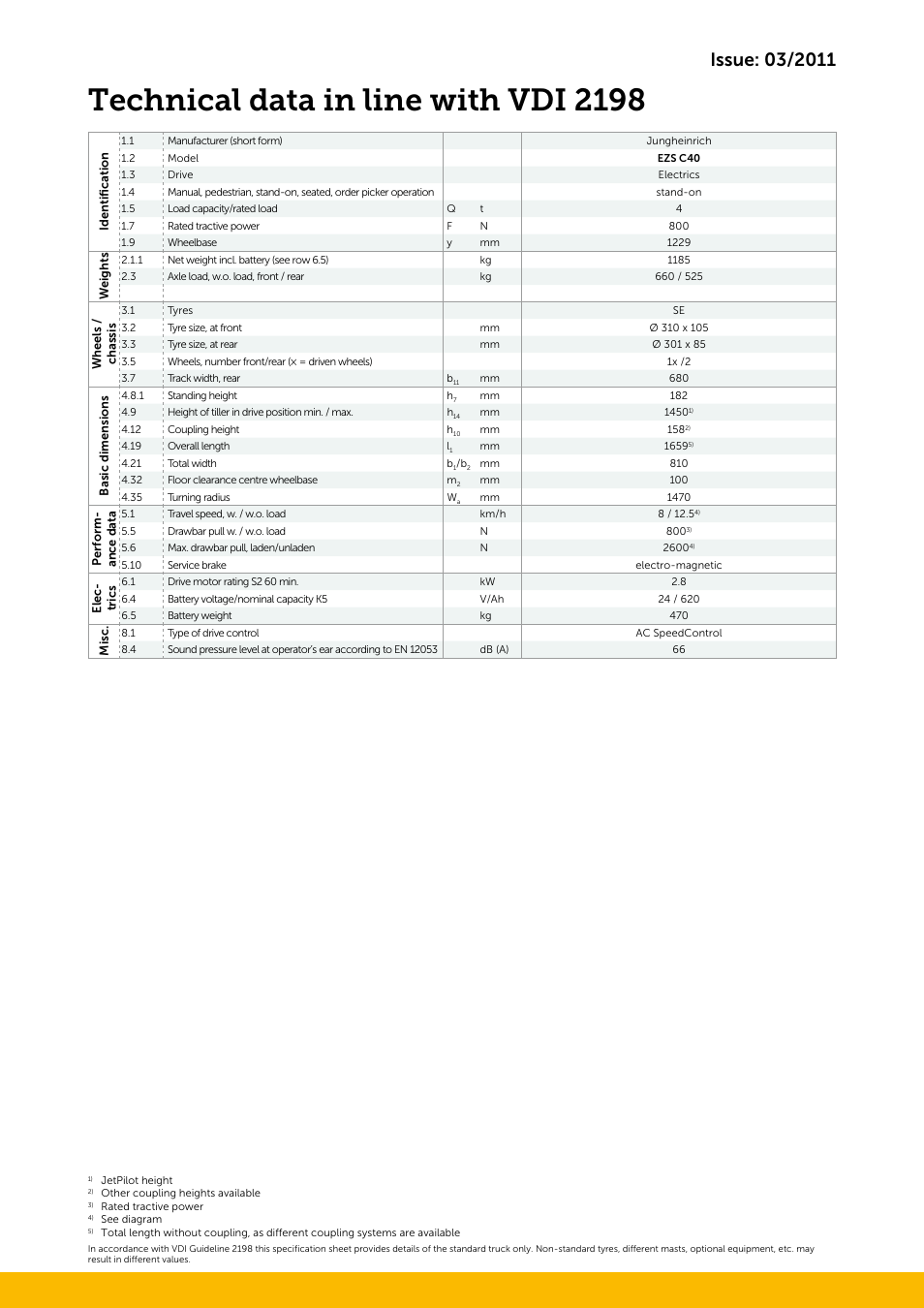 Technical data in line with vdi 2198 | Jungheinrich EZS_C40 User Manual | Page 3 / 4