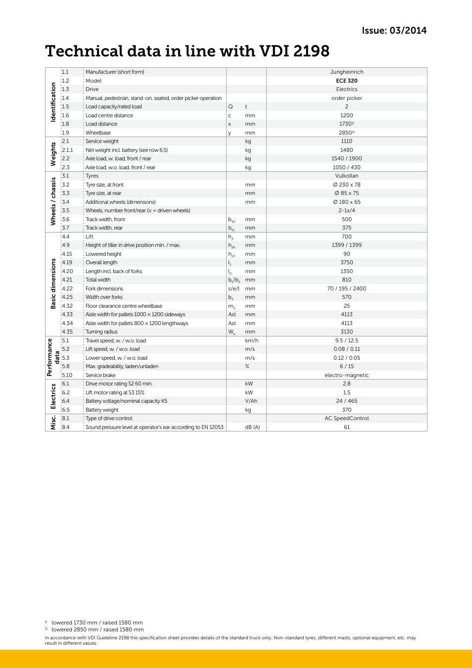 Technical data in line with vdi 2198 | Jungheinrich ECE_320 User Manual | Page 3 / 4