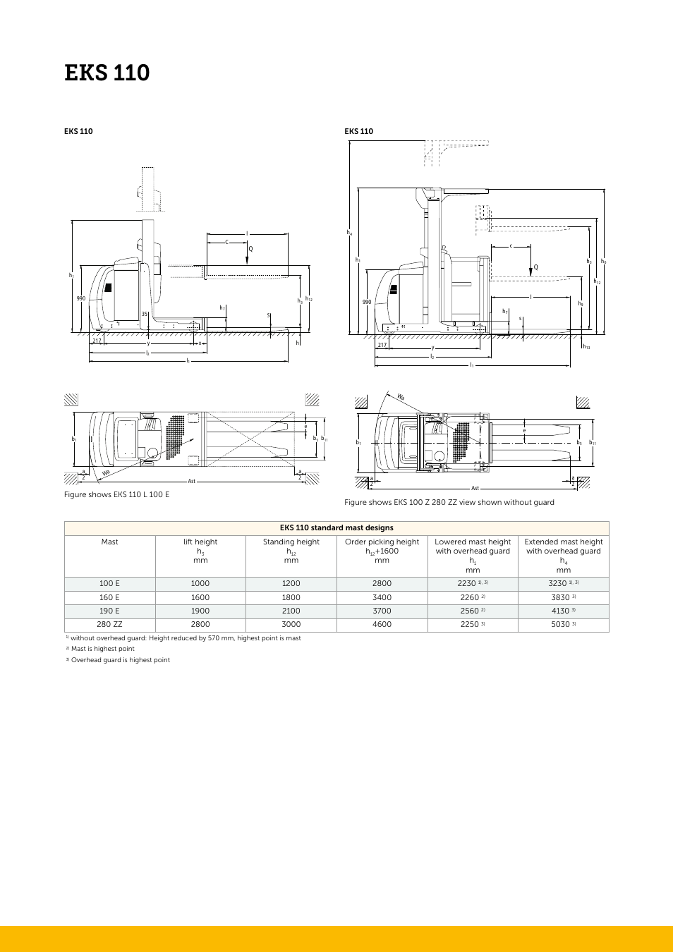 Eks 110 | Jungheinrich EKS_110 User Manual | Page 2 / 4