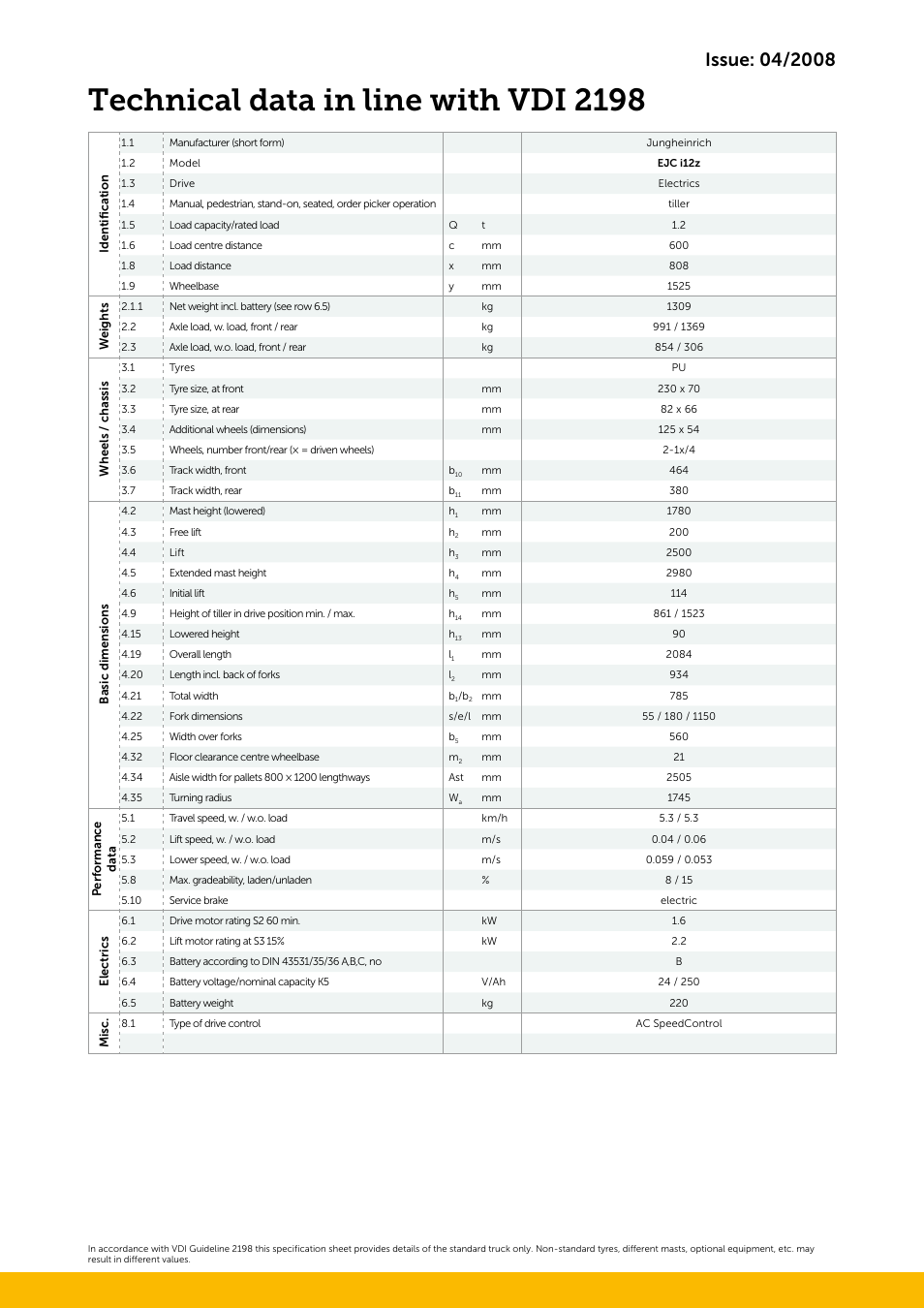 Technical data in line with vdi 2198 | Jungheinrich EJC_i12z User Manual | Page 3 / 4
