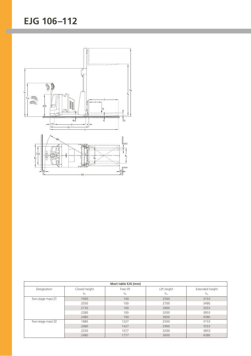 Jungheinrich EJG_106–112 User Manual | Page 2 / 4