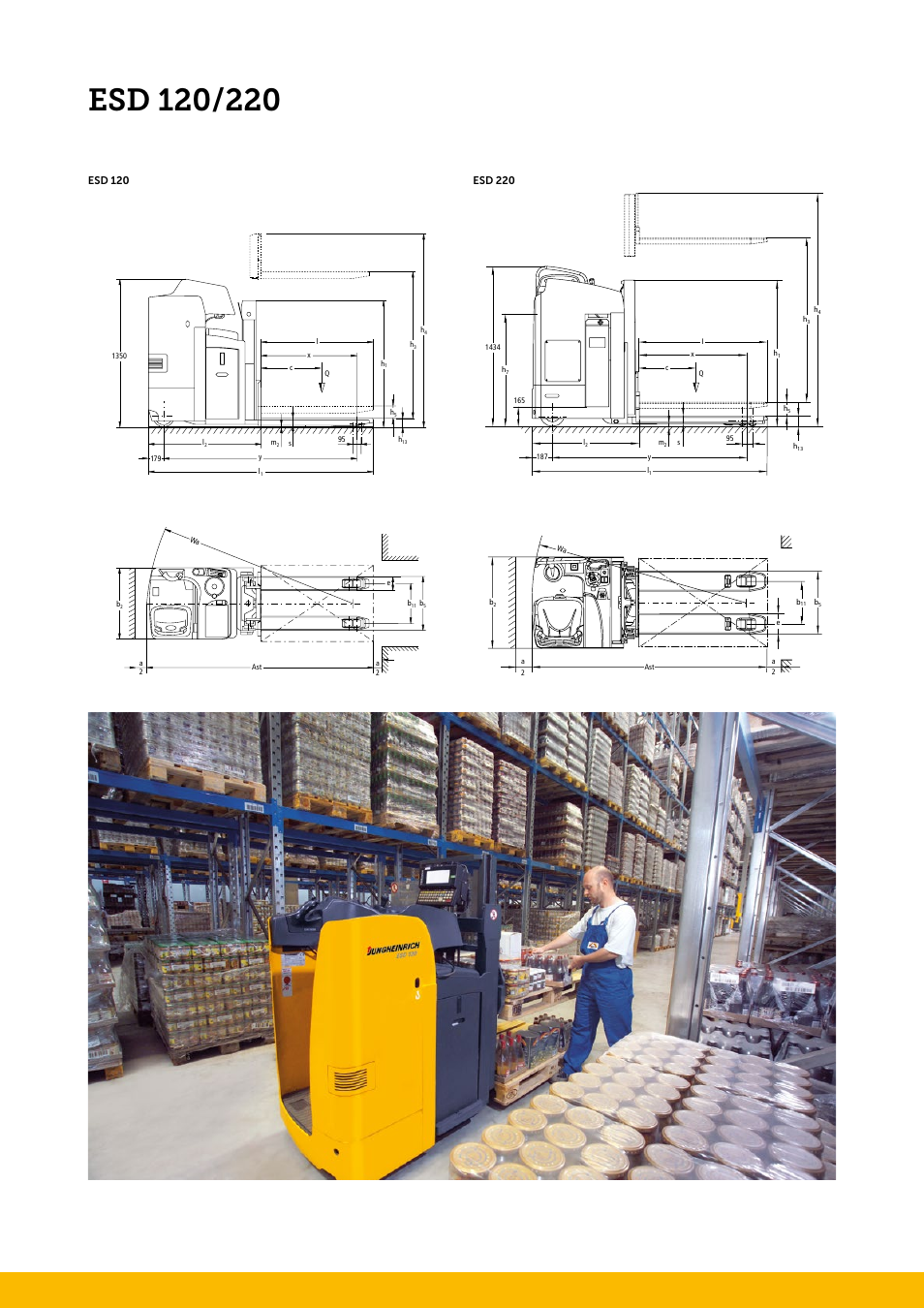 Esd 120, Esd 220 | Jungheinrich ESD_120-220 User Manual | Page 2 / 4