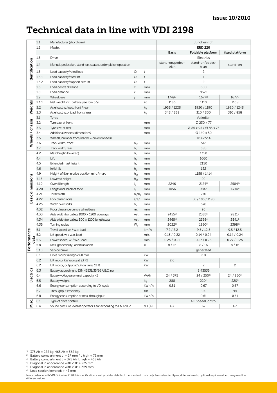 Technical data in line with vdi 2198 | Jungheinrich ERD_220 User Manual | Page 3 / 4
