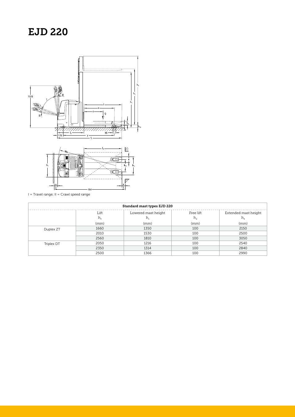 Ejd 220 | Jungheinrich EJD_220 User Manual | Page 2 / 4