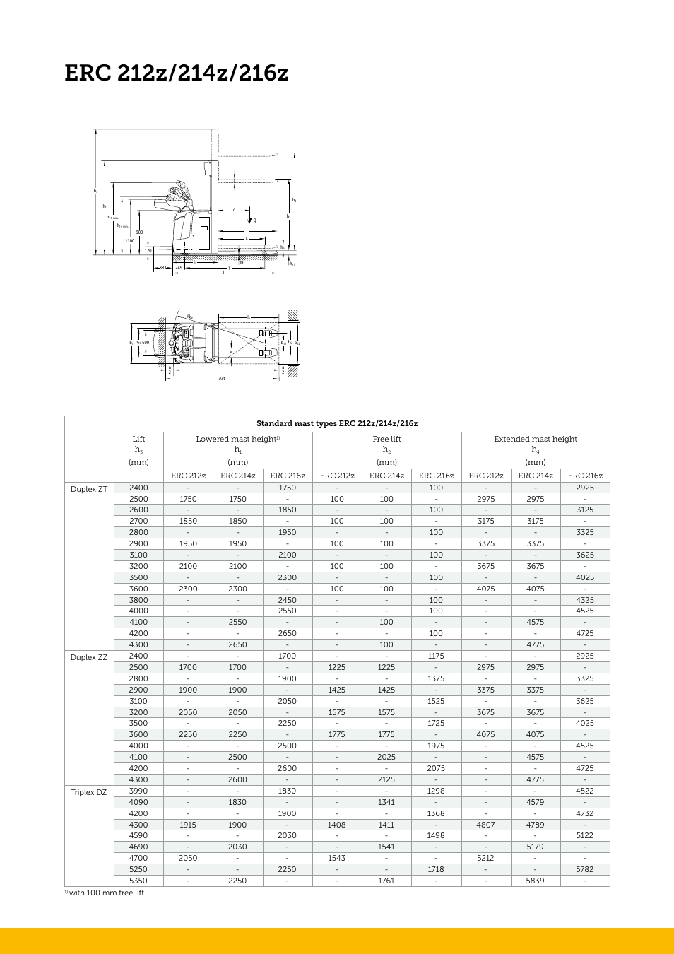 Jungheinrich ERC_212z–214z-216z User Manual | Page 2 / 4