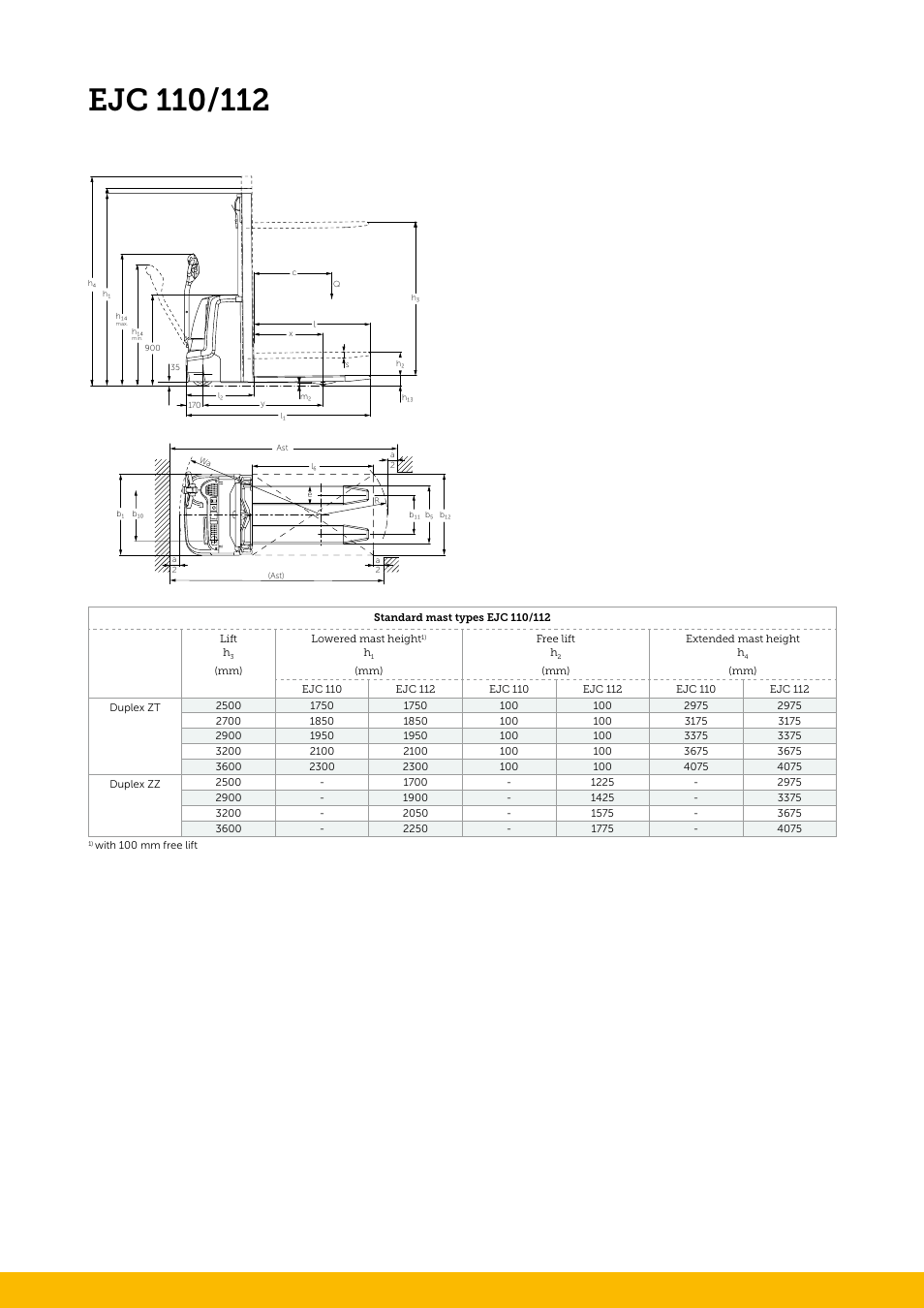 Jungheinrich EJC_110-112 User Manual | Page 2 / 4