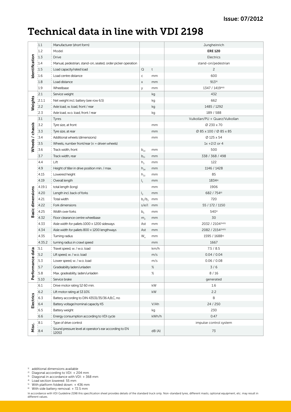 Technical data in line with vdi 2198 | Jungheinrich ERE_120 User Manual | Page 3 / 4