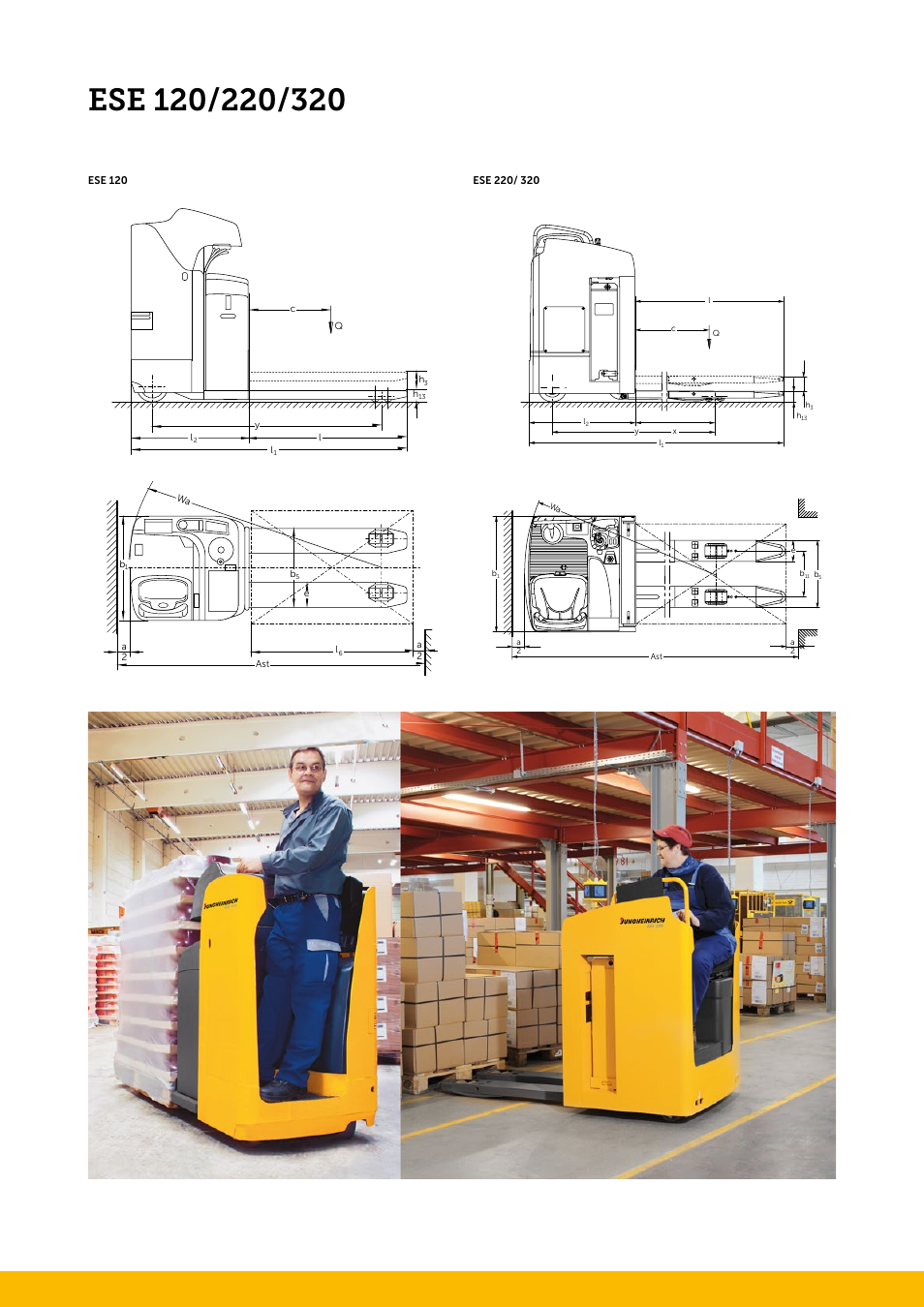 Jungheinrich ESE_120-220-320 User Manual | Page 2 / 4