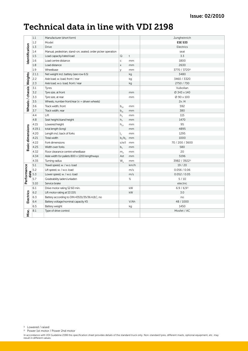 Technical data in line with vdi 2198 | Jungheinrich ESE_533 User Manual | Page 3 / 4