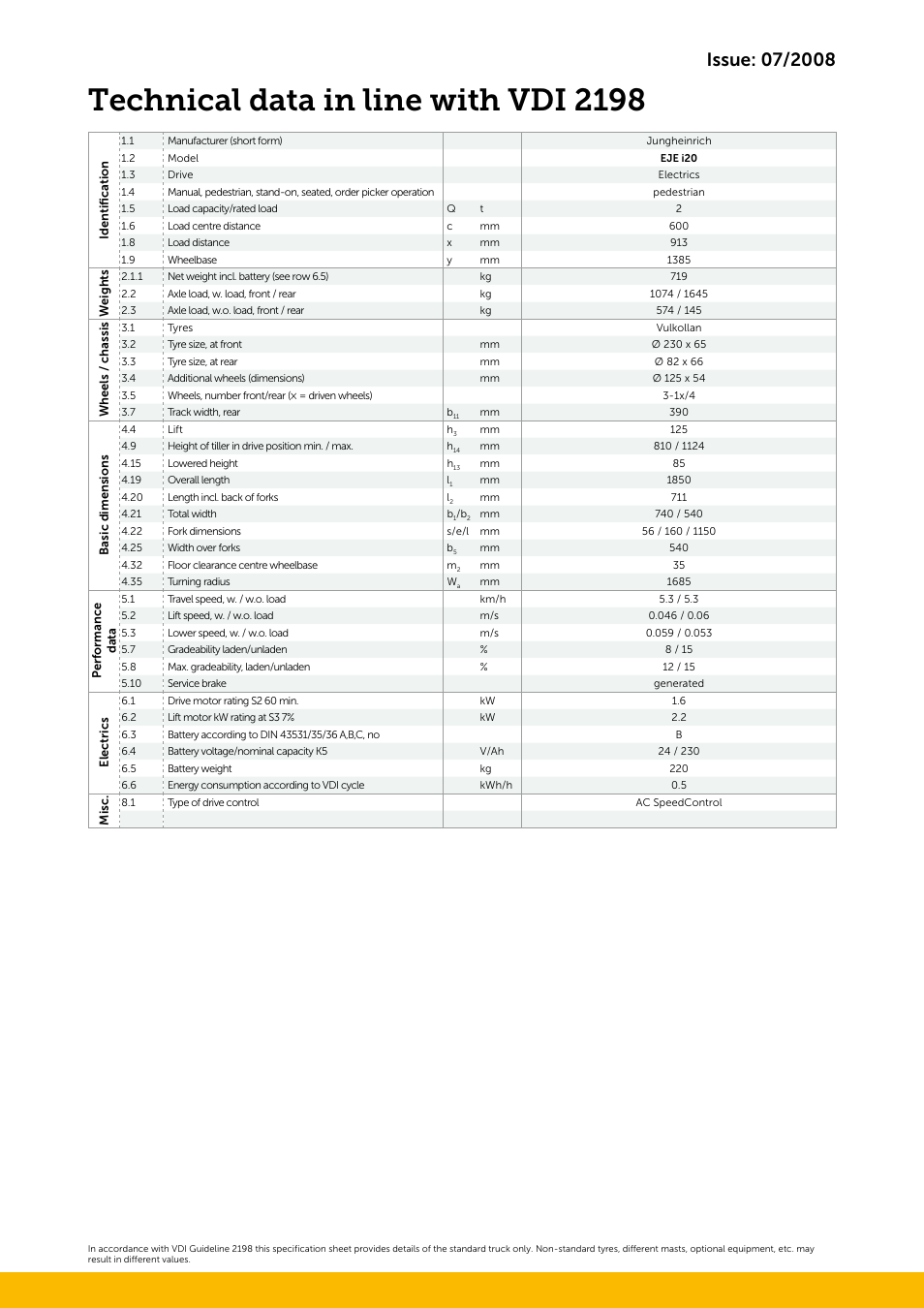Technical data in line with vdi 2198 | Jungheinrich EJE_i20 User Manual | Page 3 / 4