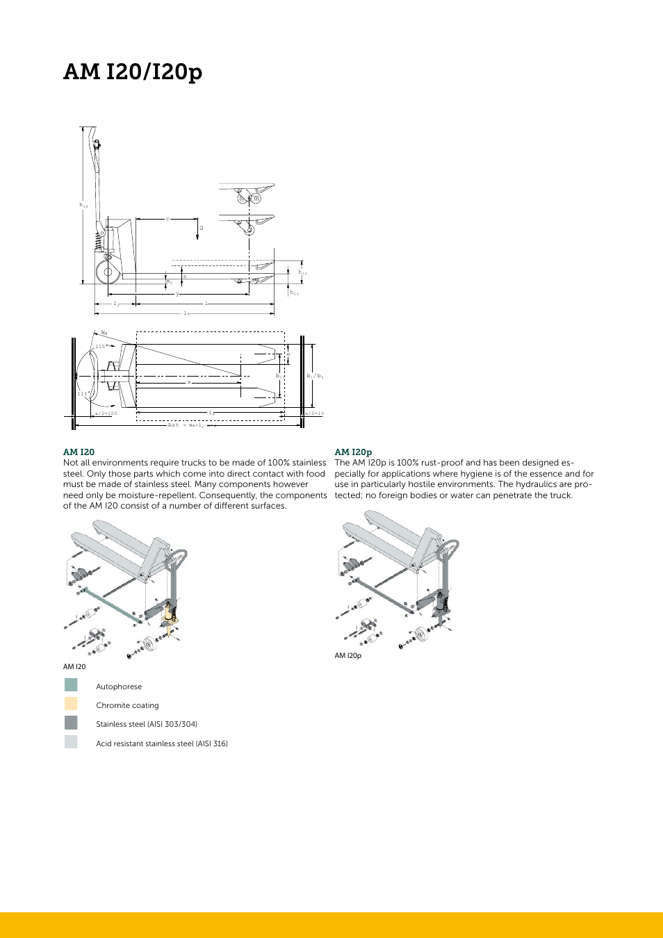 Am i20/i20p | Jungheinrich AM_I20-I20p User Manual | Page 2 / 4