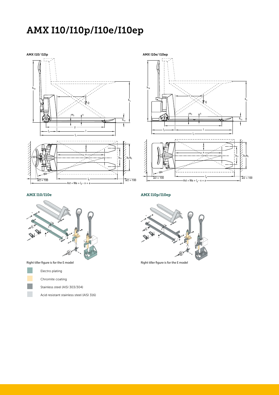 Jungheinrich AMX_I10-I10e-I10p-I10ep User Manual | Page 2 / 4