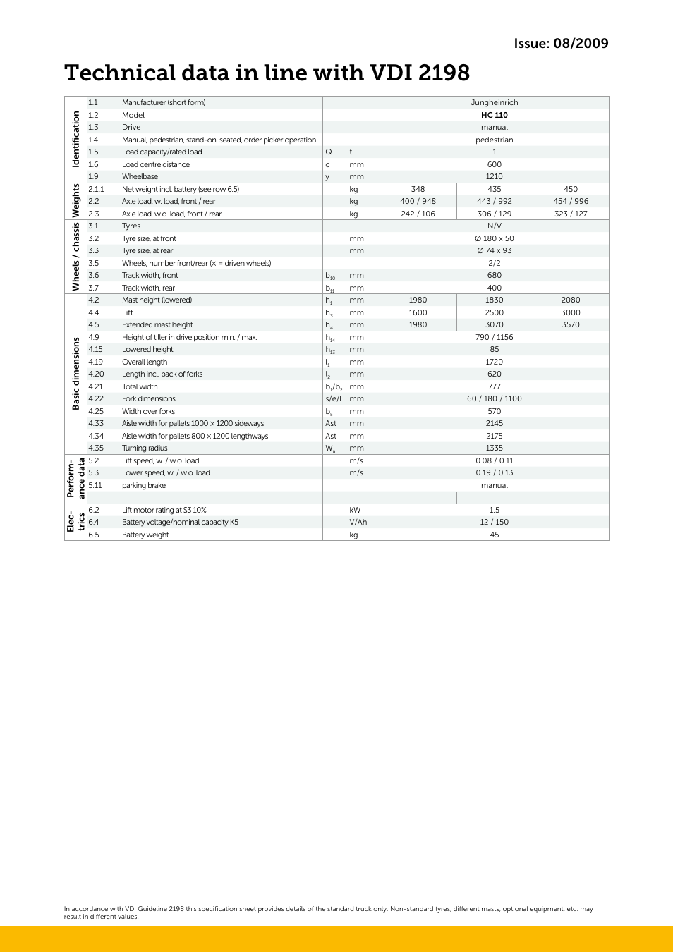 Technical data in line with vdi 2198 | Jungheinrich HC_110 User Manual | Page 3 / 4