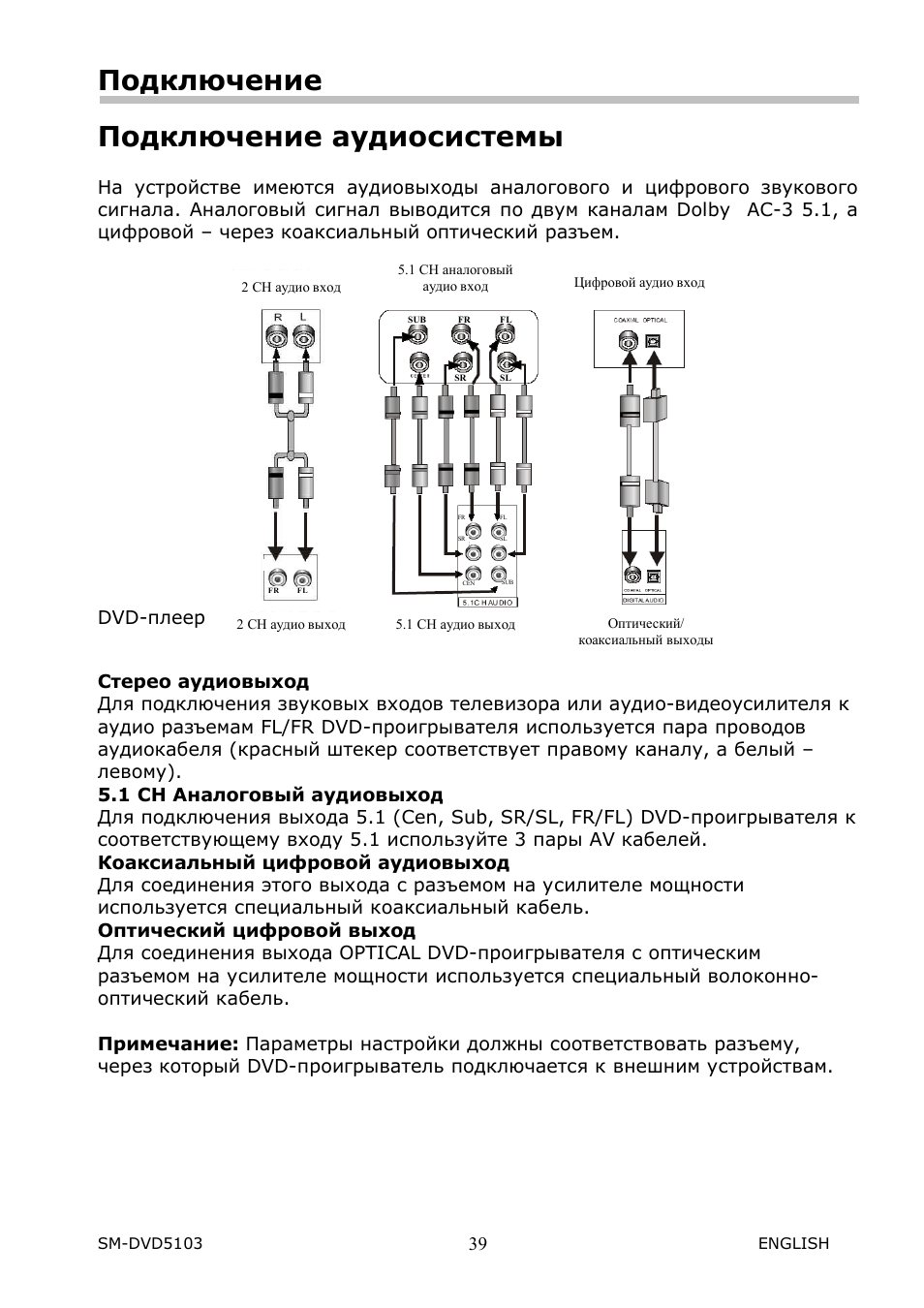 SoundMax SM-DVD5103 User Manual | Page 12 / 26