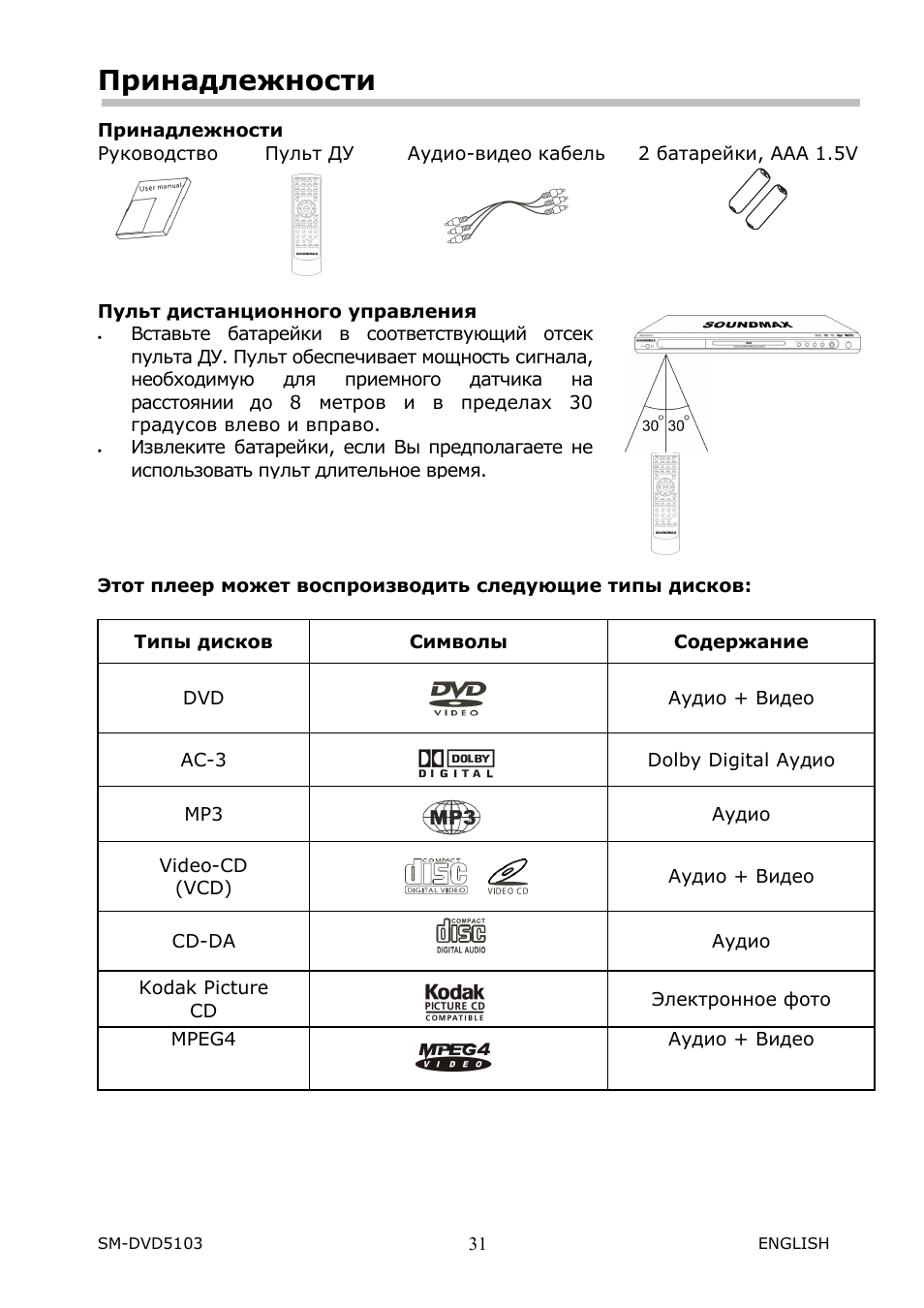 SoundMax SM-DVD5103 User Manual | Page 4 / 26