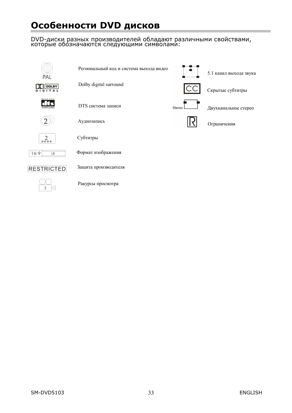 SoundMax SM-DVD5103 User Manual | Page 6 / 26