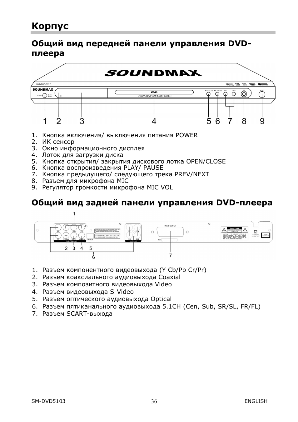 SoundMax SM-DVD5103 User Manual | Page 9 / 26