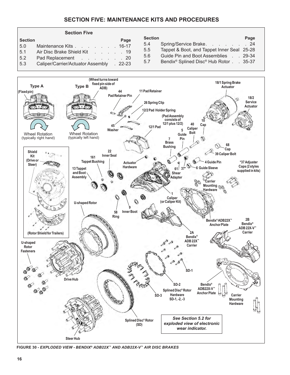 Ken Tool Bendix ADB22X-V Air Disc Brakes User Manual | Page 16 / 40