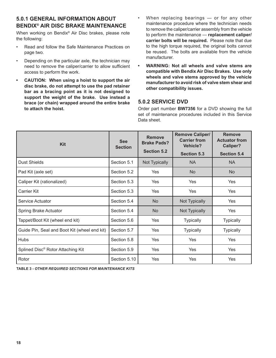 Ken Tool Bendix ADB22X-V Air Disc Brakes User Manual | Page 18 / 40