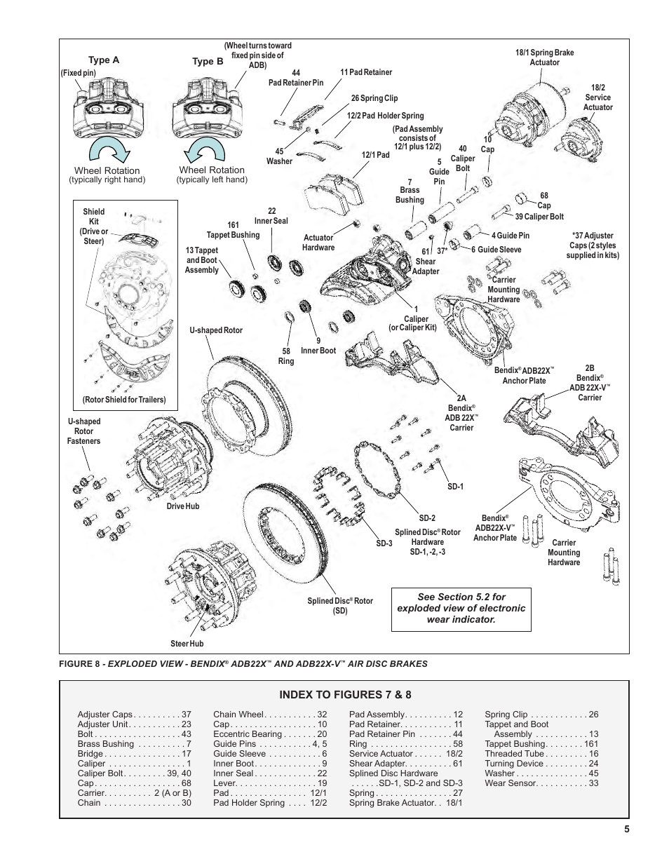 Ken Tool Bendix ADB22X-V Air Disc Brakes User Manual | Page 5 / 40