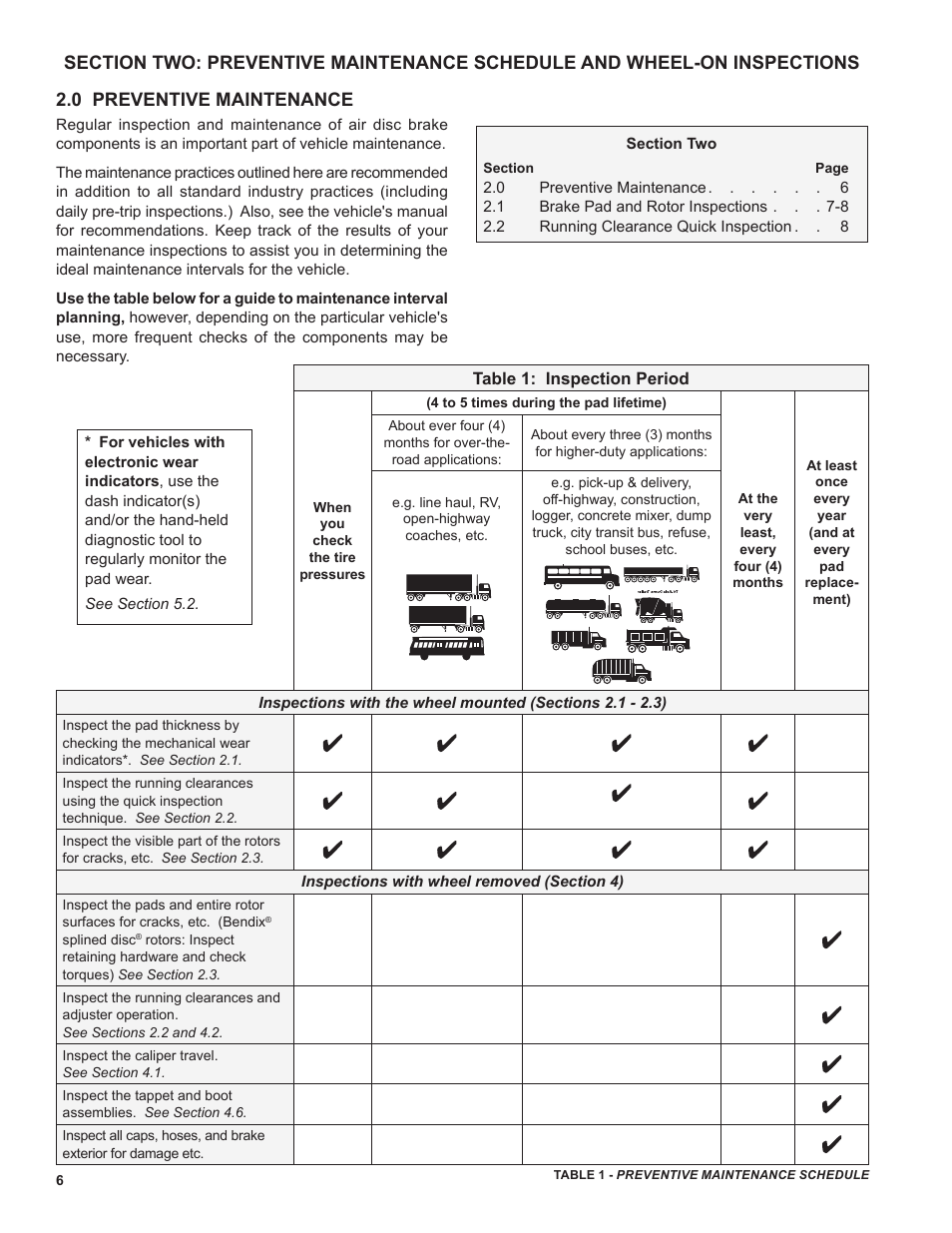 0 preventive maintenance | Ken Tool Bendix ADB22X-V Air Disc Brakes User Manual | Page 6 / 40