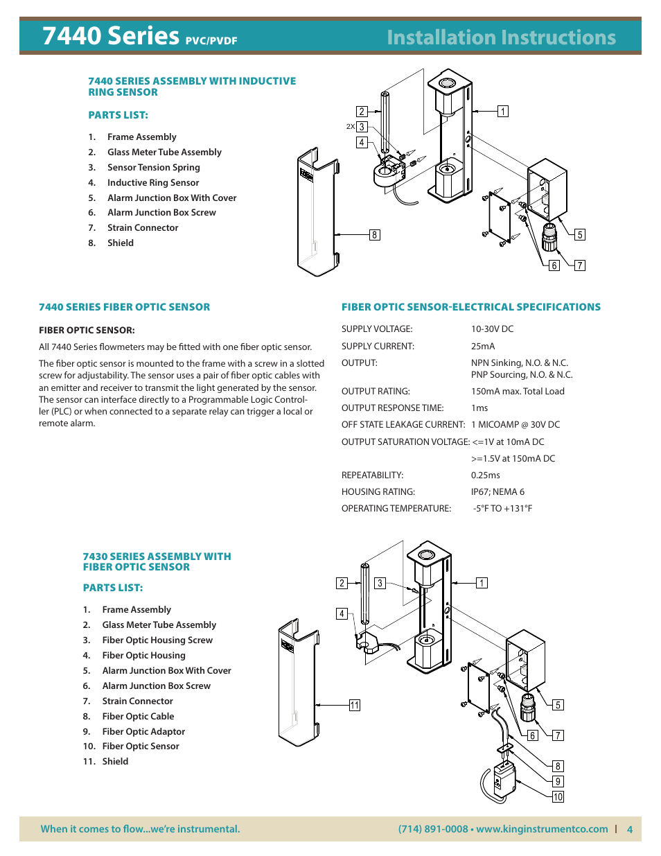 7440 series, Installation instructions | KING 7440 Series PVC_PVDF User Manual | Page 4 / 4