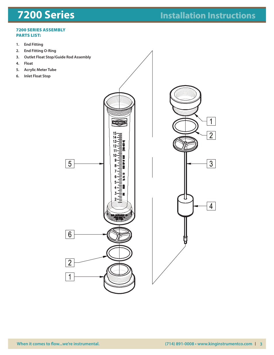 7200 series, Installation instructions | KING 7200 Series User Manual | Page 3 / 3