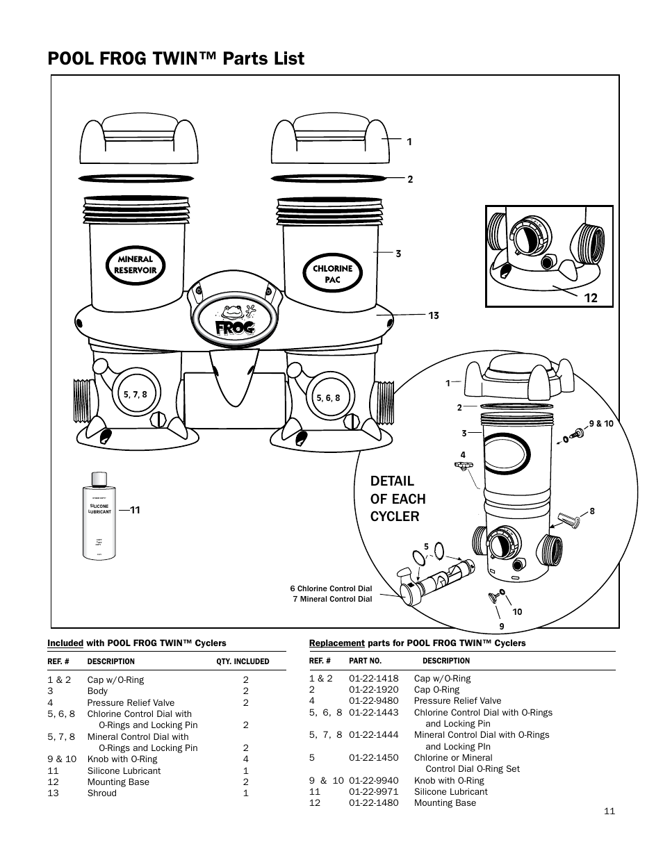 Parts list, Pool frog twin™ parts list, Detail of each cycler | King Technology POOL FROG Twin User Manual | Page 11 / 17