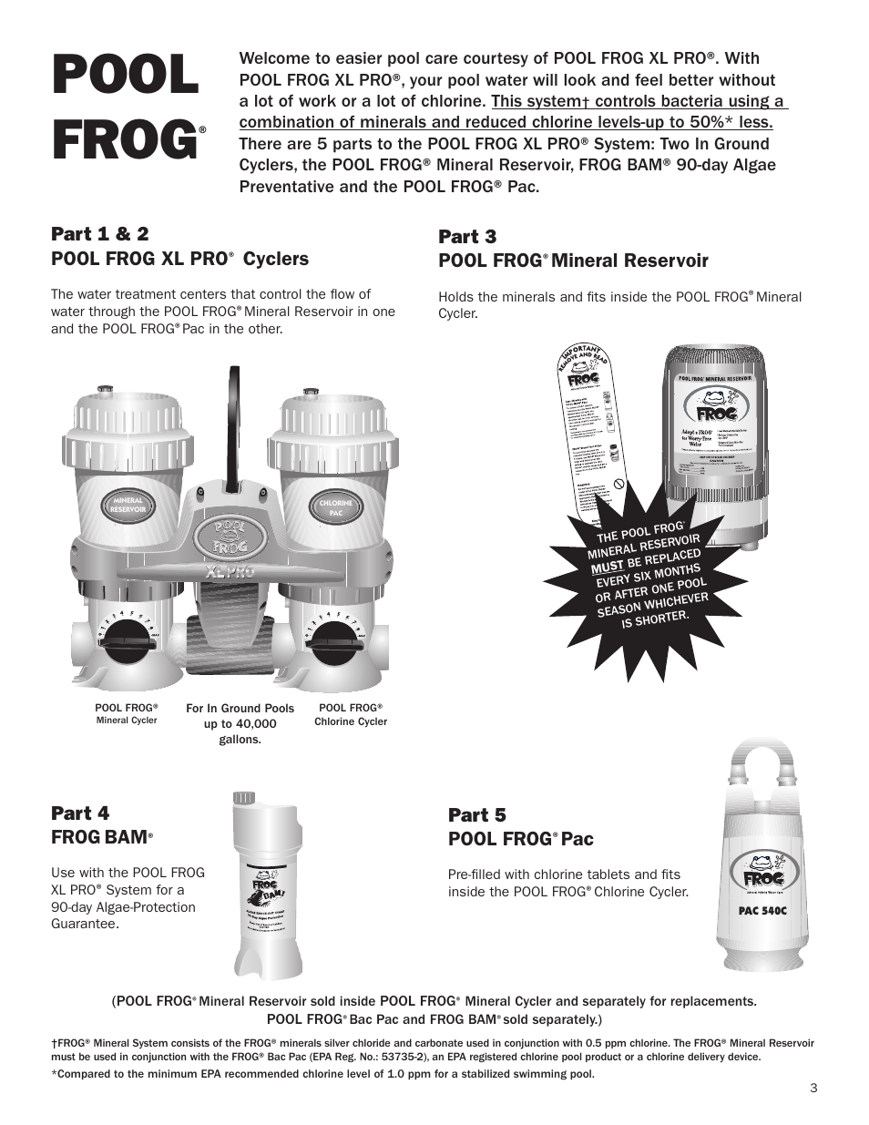 Welcome, Pool frog, Part 1 & 2 pool frog xl pro | Cyclers, Part 3 pool frog, Mineral reservoir, Part 4 frog, Part 5 pool frog | King Technology POOL FROG XL PRO User Manual | Page 3 / 16