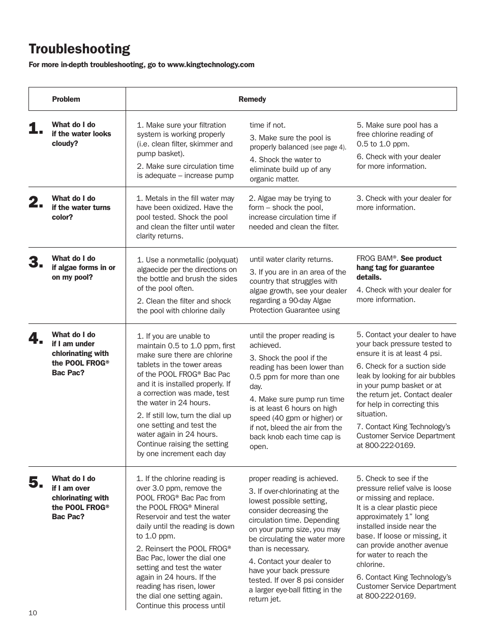 Troubleshooting | King Technology POOL FROG Model 6100 User Manual | Page 10 / 16