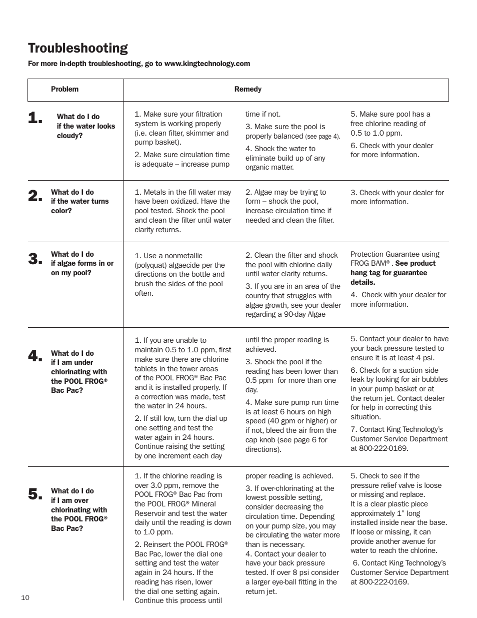 Troubleshooting | King Technology POOL FROG Model 5400/5430 User Manual | Page 10 / 18