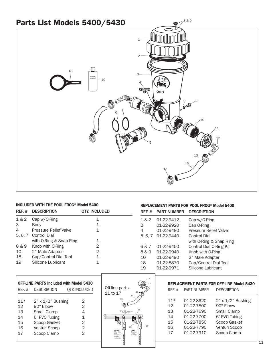 King Technology POOL FROG Model 5400/5430 User Manual | Page 11 / 18