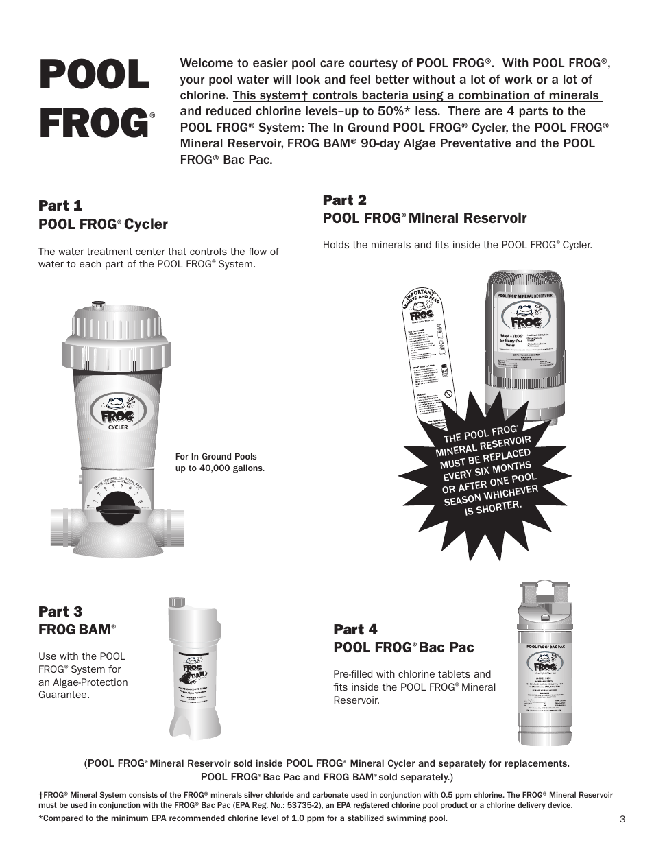 Pool frog, Cycler, Part 1 pool frog | Part 2 pool frog, Mineral reservoir, Part 3 frog, Part 4 pool frog, Bac pac | King Technology POOL FROG Model 5400/5430 User Manual | Page 3 / 18