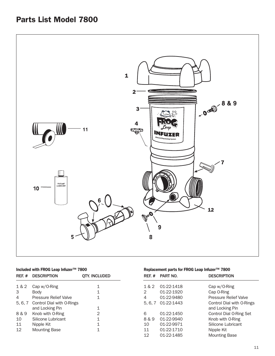Parts list, Parts list model 7800 | King Technology FROG Leap Model 7800 User Manual | Page 11 / 16