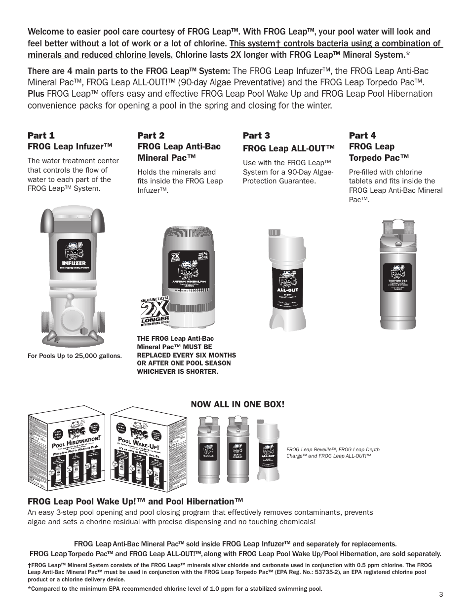 Introduction, Part 1 frog leap infuzer, Part 2 frog leap anti-bac mineral pac | Part 3 frog leap all-out, Frog leap pool wake up!™ and pool hibernation, Part 4 frog leap torpedo pac, Now all in one box, Frog leap, Frog leap infuzer | King Technology FROG Leap Model 7800 User Manual | Page 3 / 16