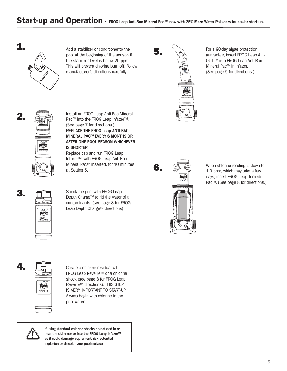 Start-up and operation | King Technology FROG Leap Model 7800 User Manual | Page 5 / 16