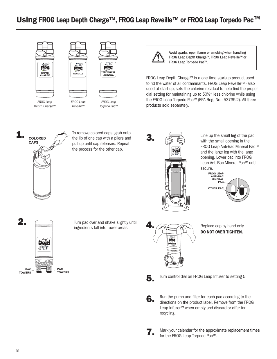 Using frog leap pacs, Using | King Technology FROG Leap Model 7800 User Manual | Page 8 / 16