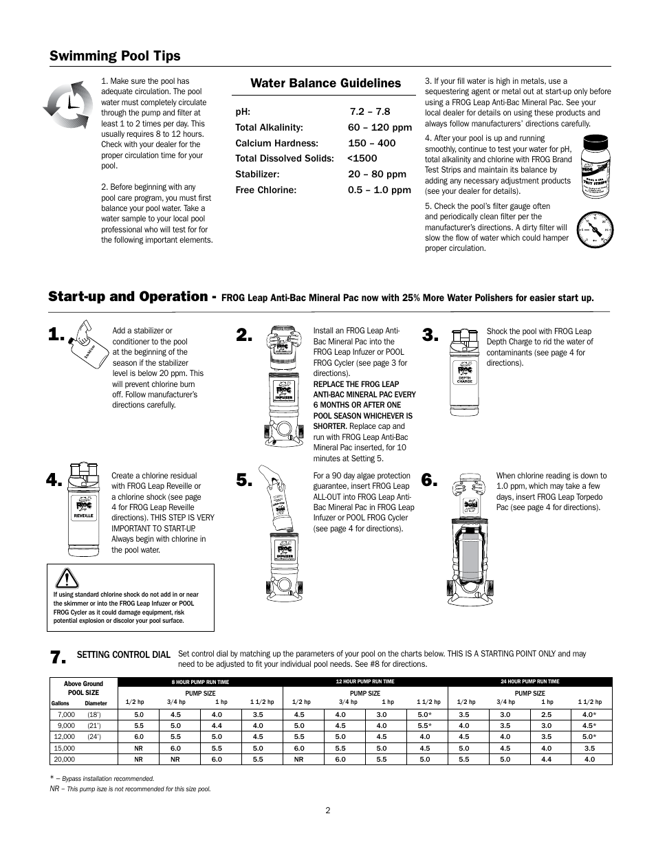 Swimming pool tips, Start-up and operation, Water balance guidelines | King Technology FROG Leap Anti-Bac Mineral Pac User Manual | Page 2 / 4