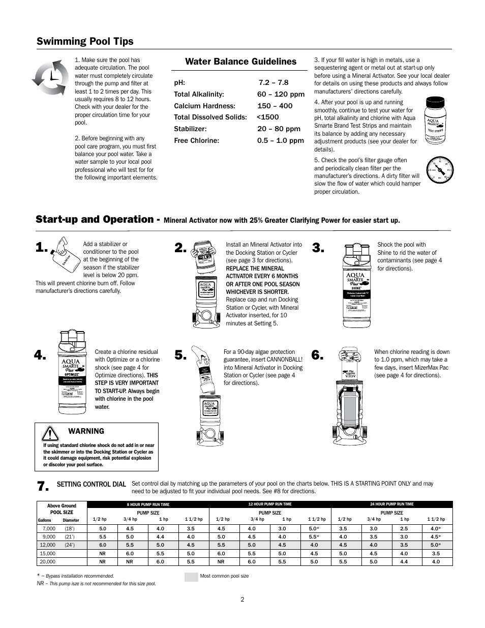 Swimming pool tips, Start-up and operation, Water balance guidelines | King Technology Aqua Smarte Plus Mineral Activator User Manual | Page 2 / 4